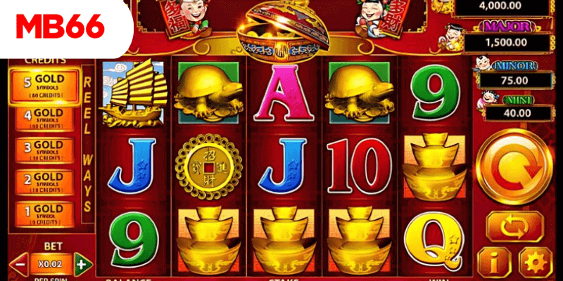 77king88 xổ số kiến thiết miền nam hôm nay