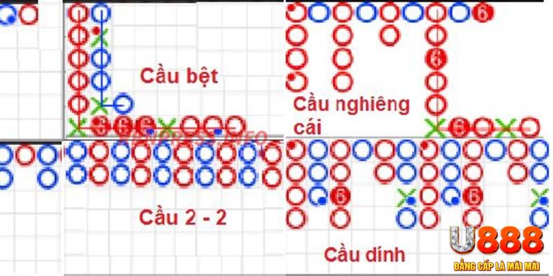 77king88 xổ số hà nội hôm nay