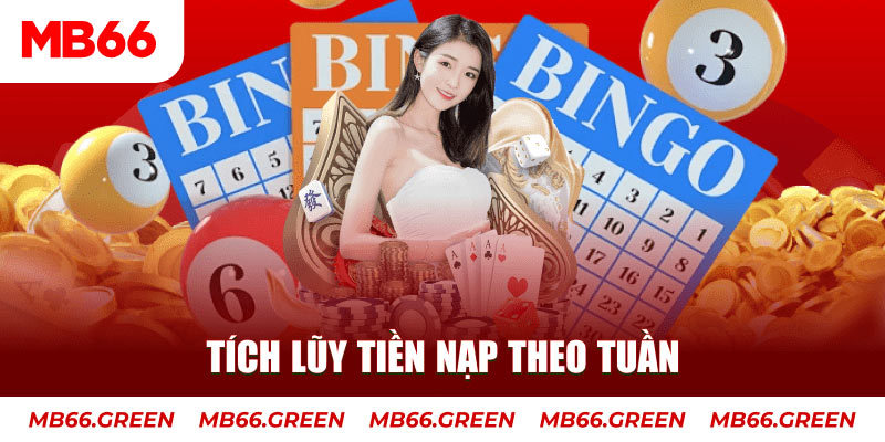 77king88 GW Xổ Số